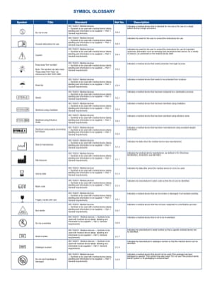 Symbol Glossary (900511)